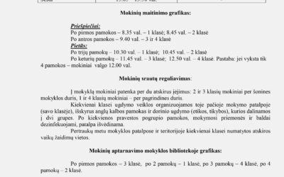 Aktuali informacija
